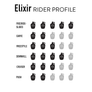 Elixir - Moonshine Mfg