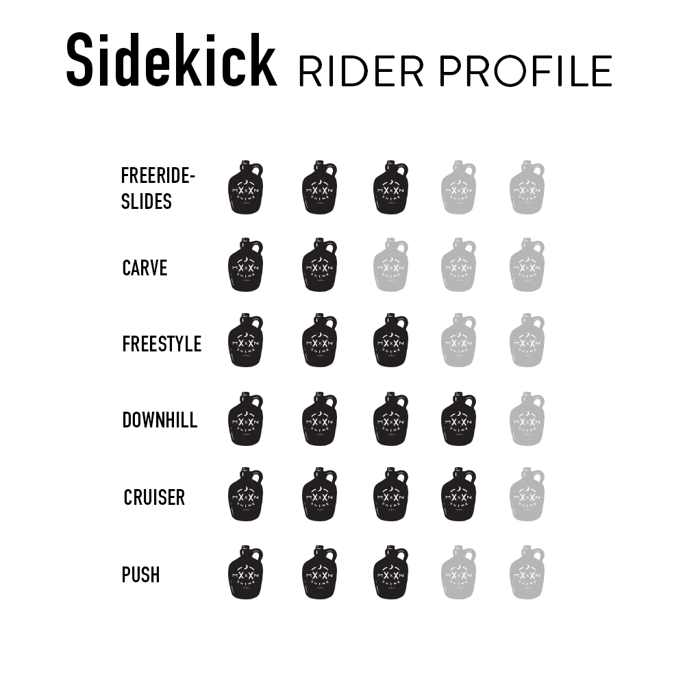 Sidekick – Moonshine Mfg