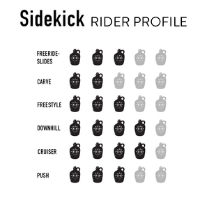 Sidekick - Moonshine Mfg