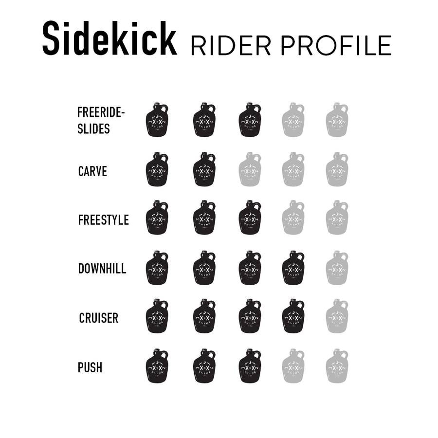 Sidekick Complete - Moonshine Mfg