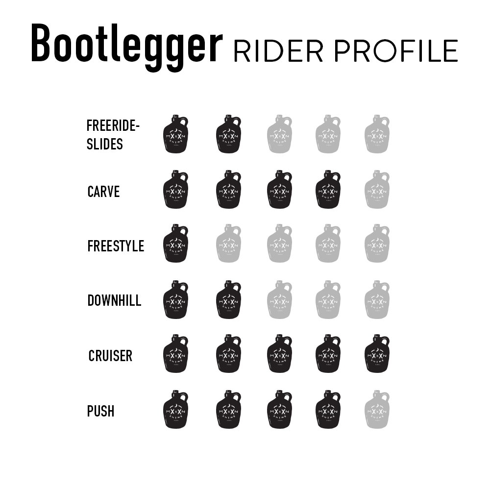 Bootlegger Complete – Moonshine Mfg