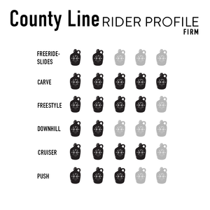 County Line Firm Flex Complete - Moonshine Mfg