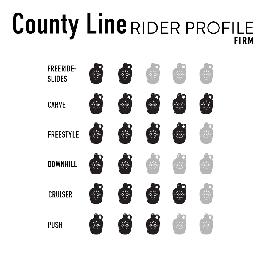 County Line Firm Flex - Moonshine Mfg