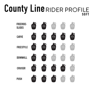 County Line Soft Flex - Moonshine Mfg