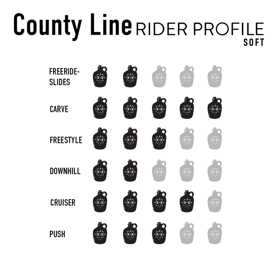 County Line Soft Flex - Moonshine Mfg