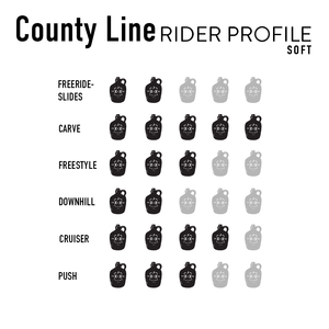 County Line Soft Flex Complete - Moonshine Mfg