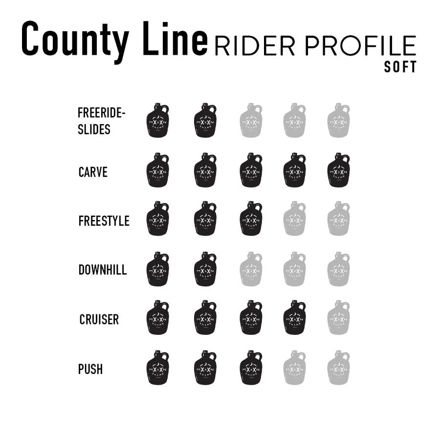County Line Soft Flex Complete – Moonshine Mfg