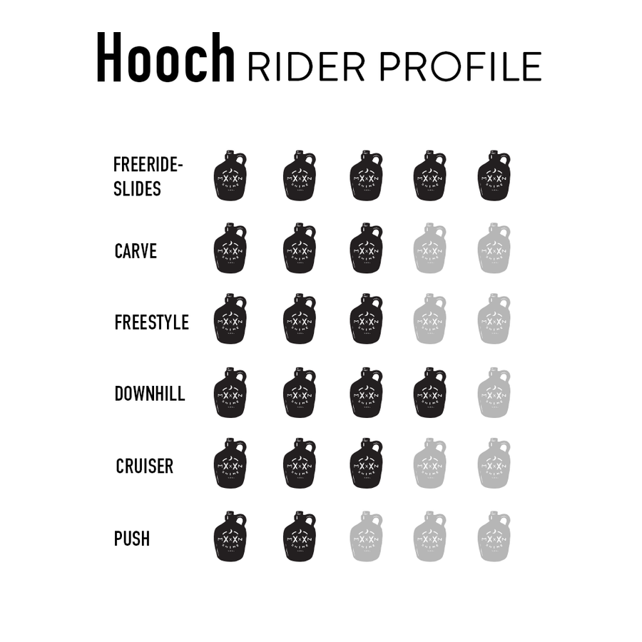 Hooch Hooch