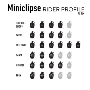 Miniclipse Firm Flex - Moonshine Mfg