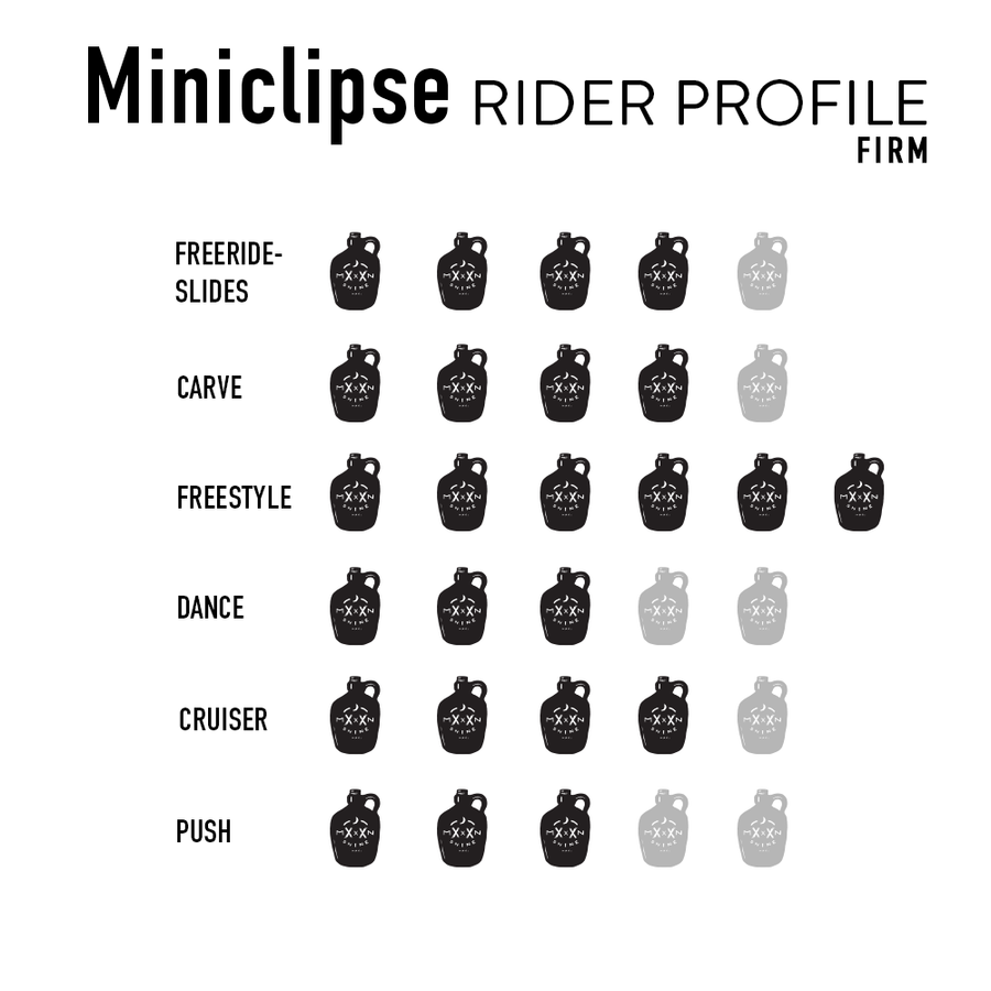 Miniclipse Firm Flex - Moonshine Mfg