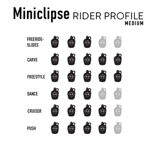 Miniclipse Medium Flex - Moonshine Mfg