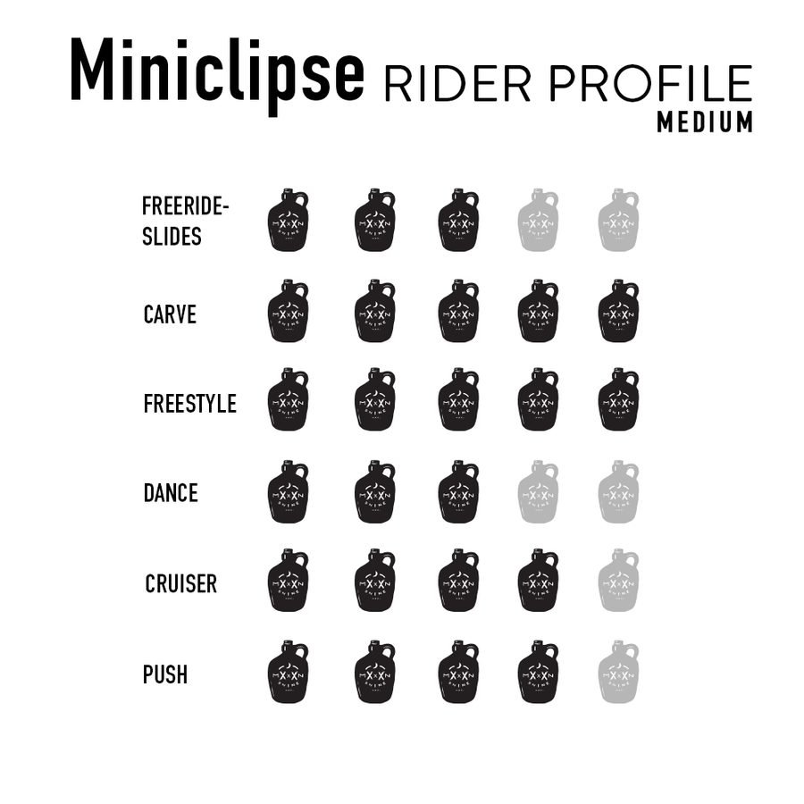 Miniclipse Medium Flex - Moonshine Mfg