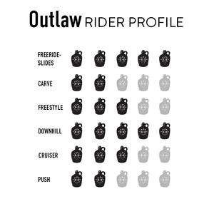 Outlaw Complete - Moonshine Mfg