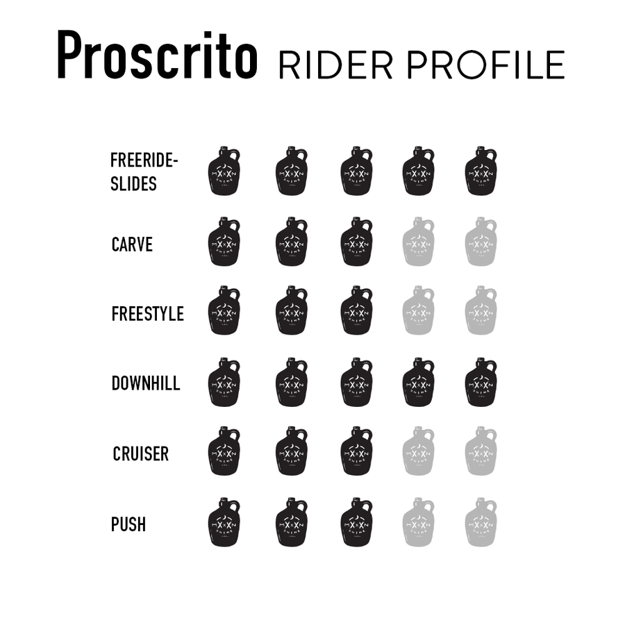 Proscrito - Moonshine Mfg
