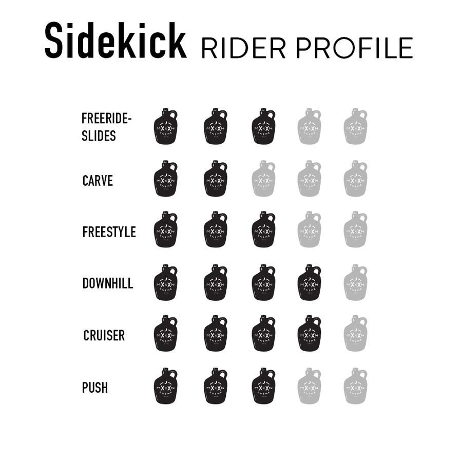 Sidekick - Moonshine Mfg